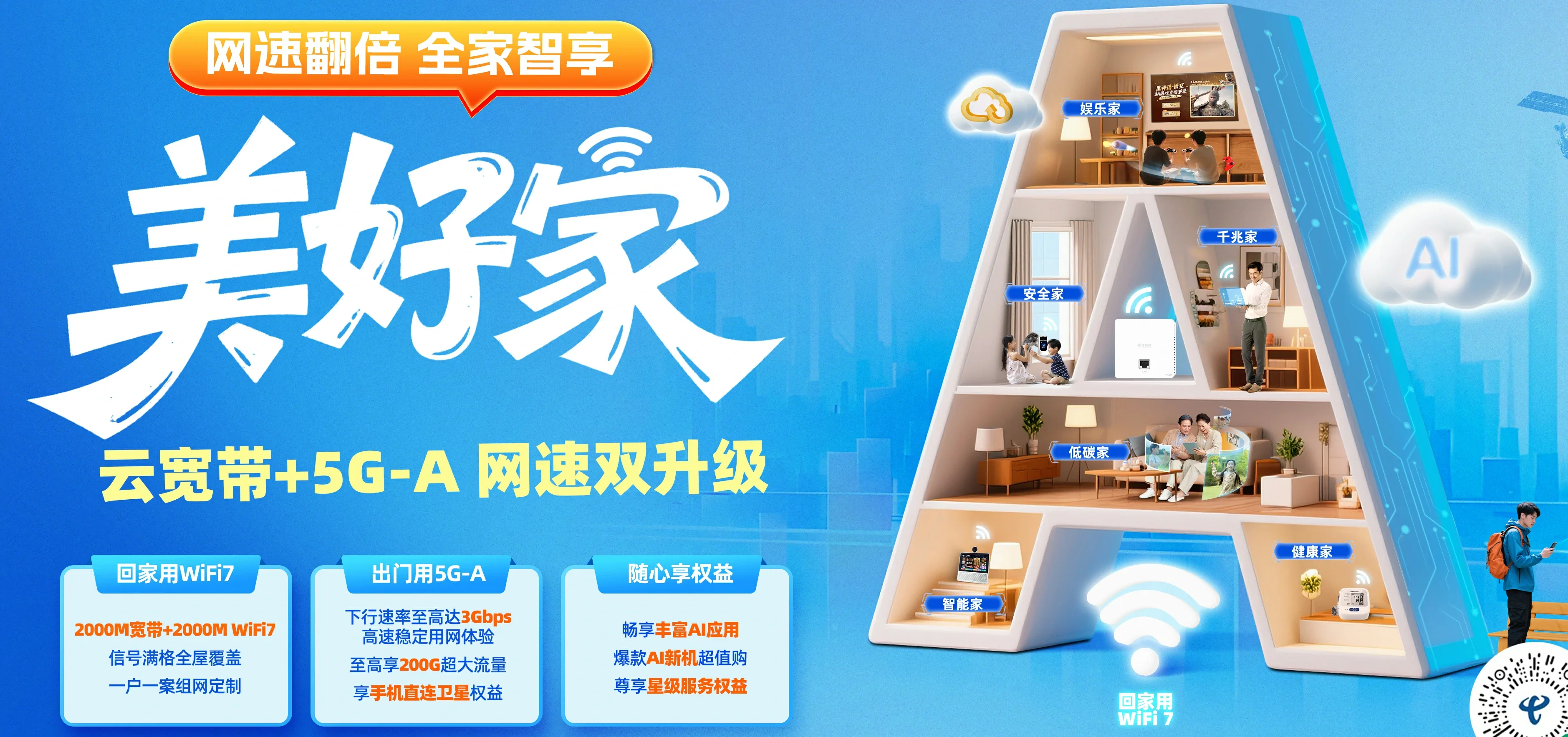 中国电信 江汉区电信宽带 宽带套餐